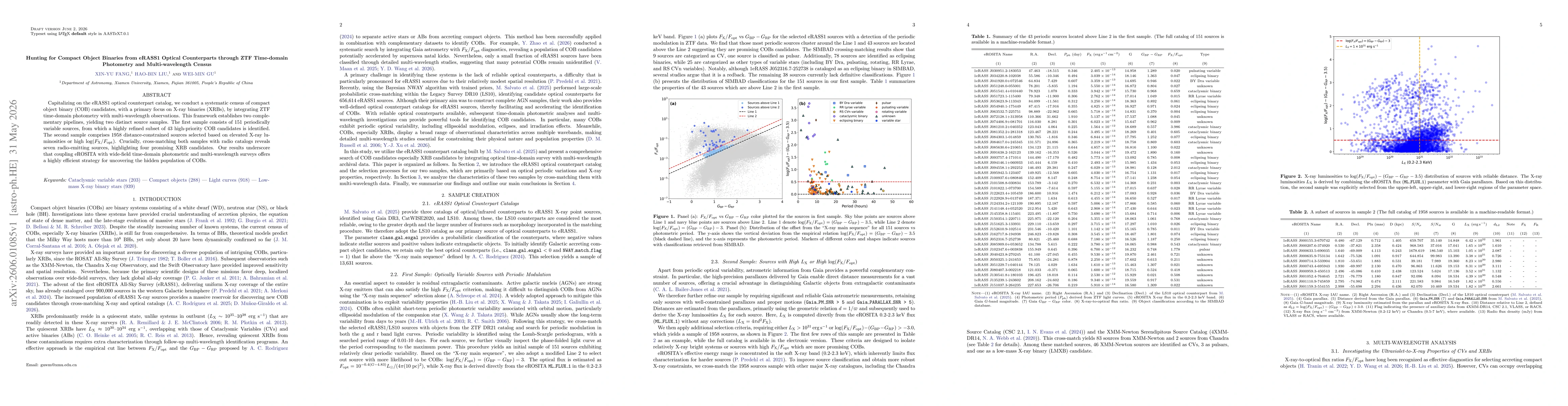 Thumbnail for Hunting for Compact Object Binaries from eRASS1 Optical Counterparts through ZTF Time-domain Photometry and Multi-wavelength Census