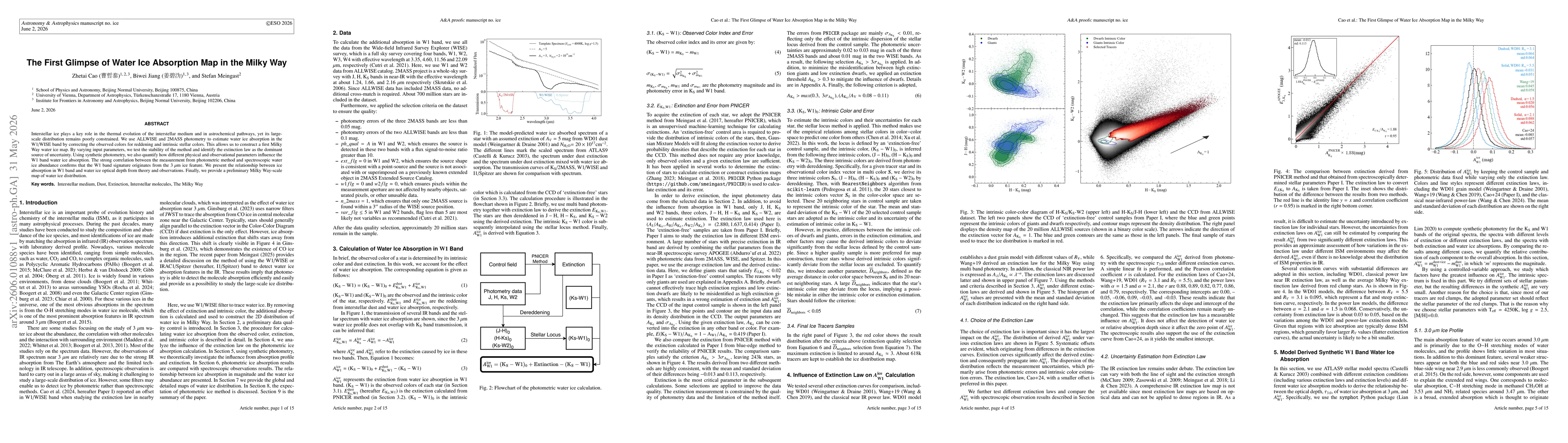 Thumbnail for The First Glimpse of Water Ice Absorption Map in the Milky Way