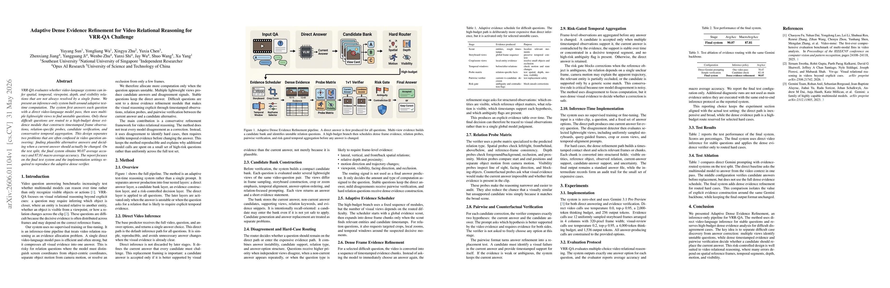 Thumbnail for Adaptive Dense Evidence Refinement for Video Relational Reasoning for VRR-QA Challenge