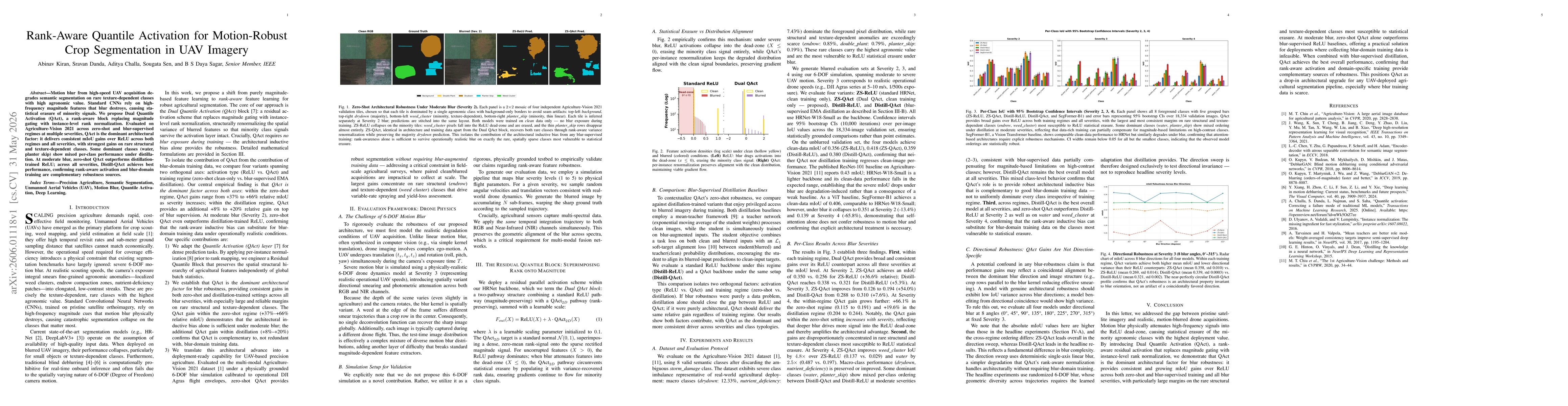 Thumbnail for Rank-Aware Quantile Activation for Motion-Robust Crop Segmentation in UAV Imagery