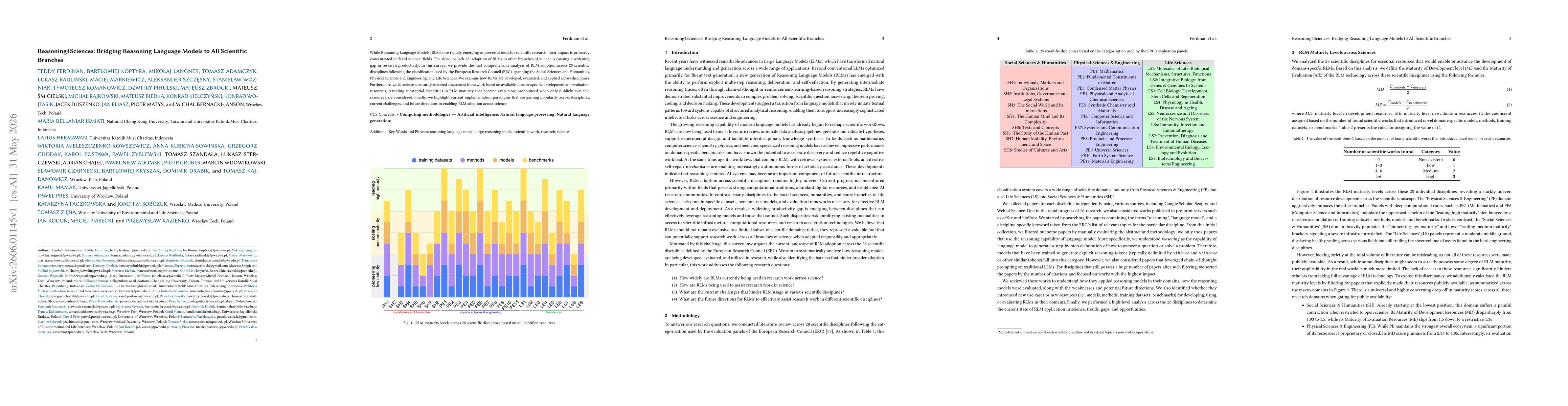 Thumbnail for Reasoning4Sciences: Bridging Reasoning Language Models to All Scientific Branches
