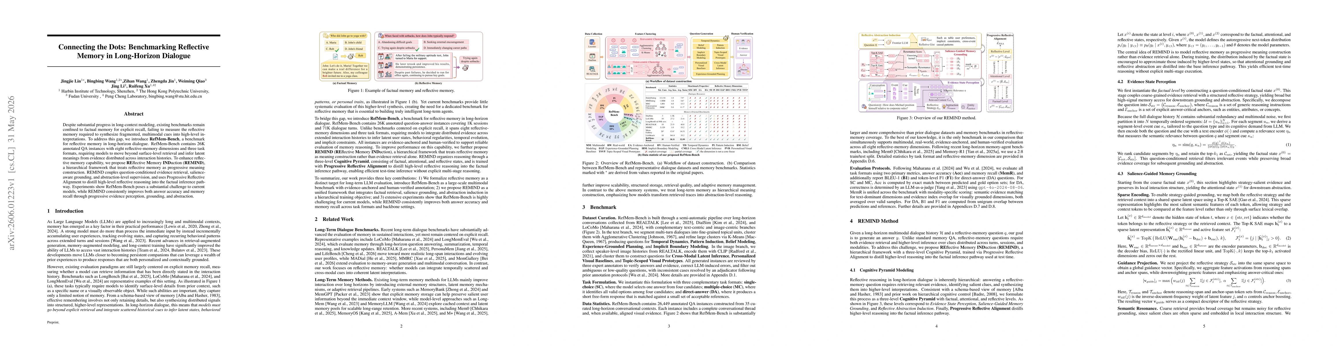 Thumbnail for Connecting the Dots: Benchmarking Reflective Memory in Long-Horizon Dialogue