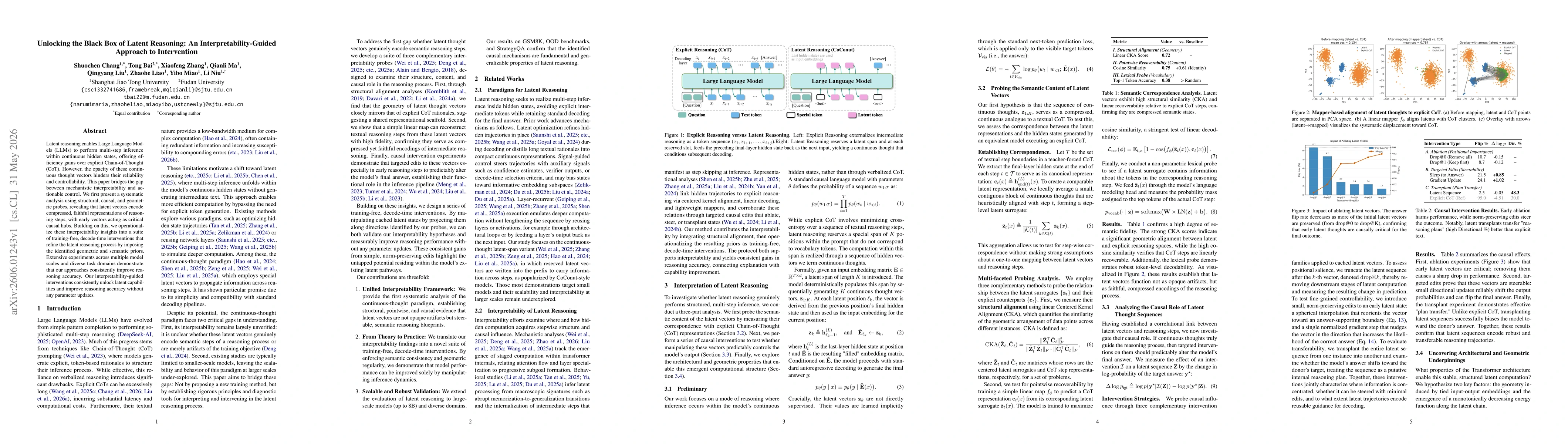 Thumbnail for Unlocking the Black Box of Latent Reasoning: An Interpretability-Guided Approach to Intervention
