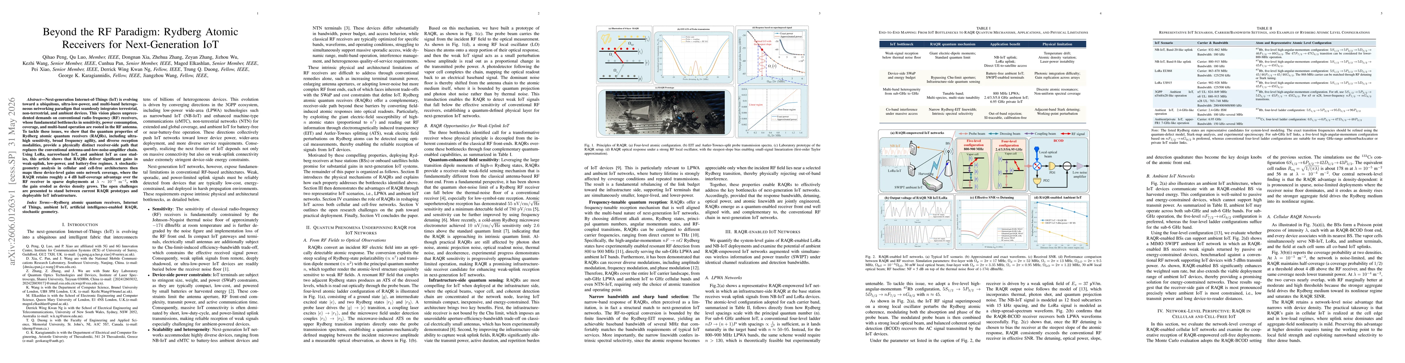 Thumbnail for Beyond the RF Paradigm: Rydberg Atomic Receivers for Next-Generation IoT