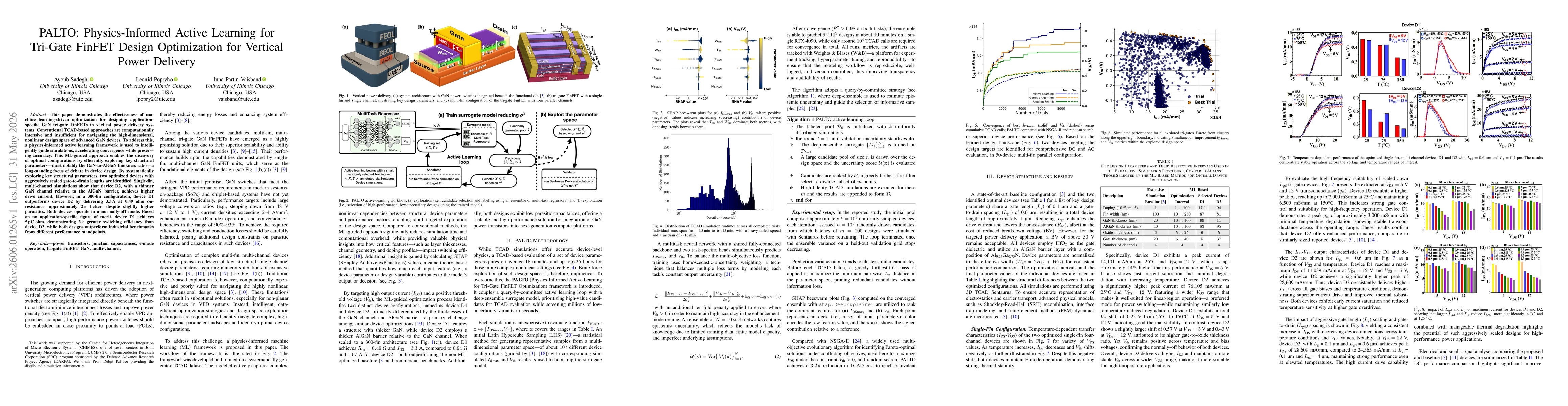 Thumbnail for PALTO: Physics-Informed Active Learning for Tri-Gate FinFET Design Optimization for Vertical Power Delivery
