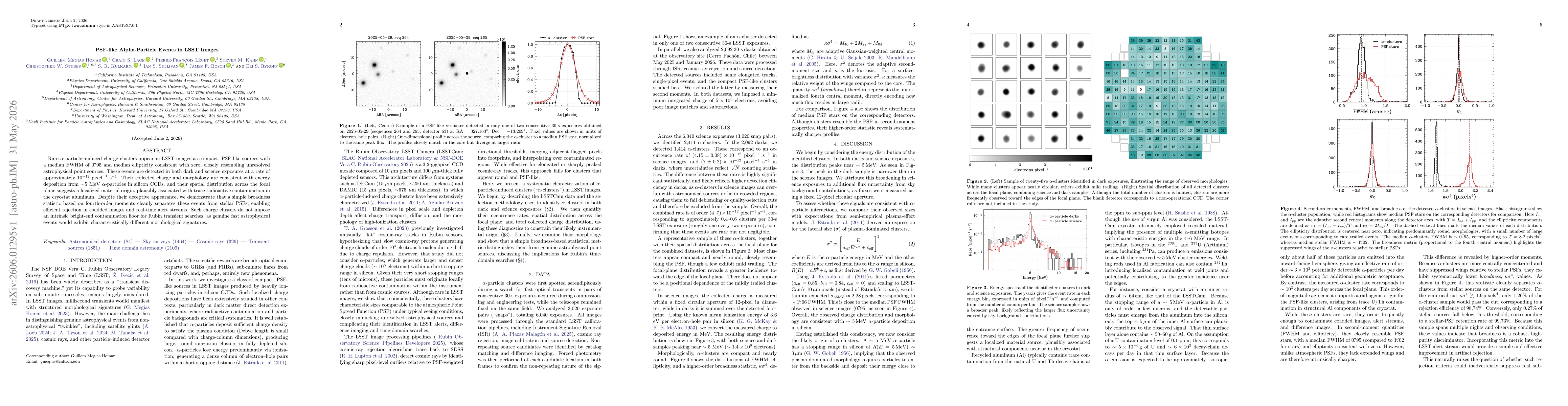 Thumbnail for PSF-like Alpha-Particle Events in LSST Images