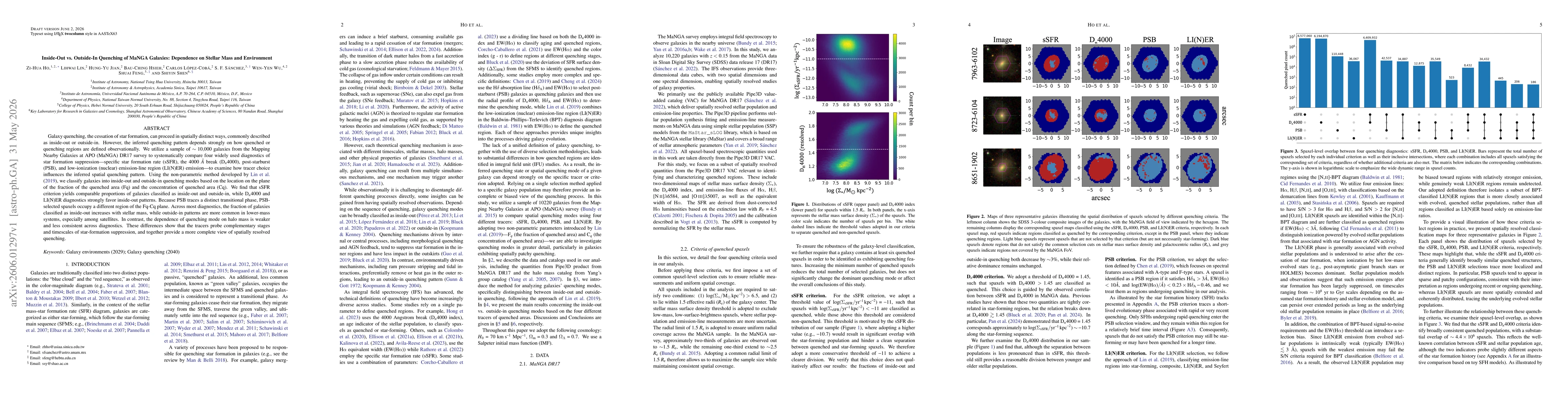 Thumbnail for Inside-Out vs. Outside-In Quenching of MaNGA Galaxies: Dependence on Stellar Mass and Environment