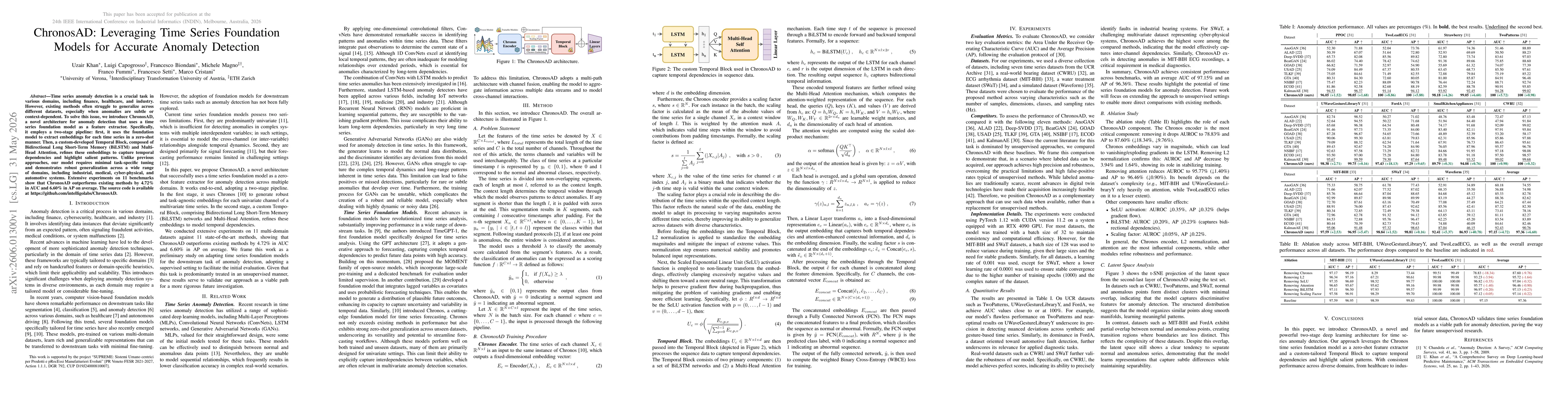Thumbnail for ChronosAD: Leveraging Time Series Foundation Models for Accurate Anomaly Detection