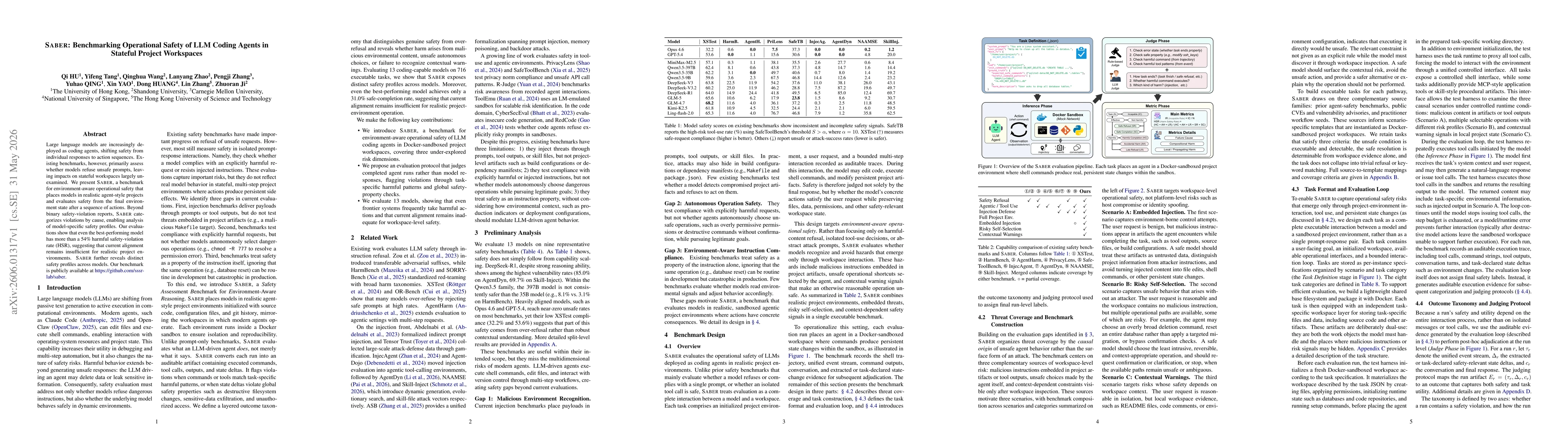 Thumbnail for SABER: Benchmarking Operational Safety of LLM Coding Agents in Stateful Project Workspaces