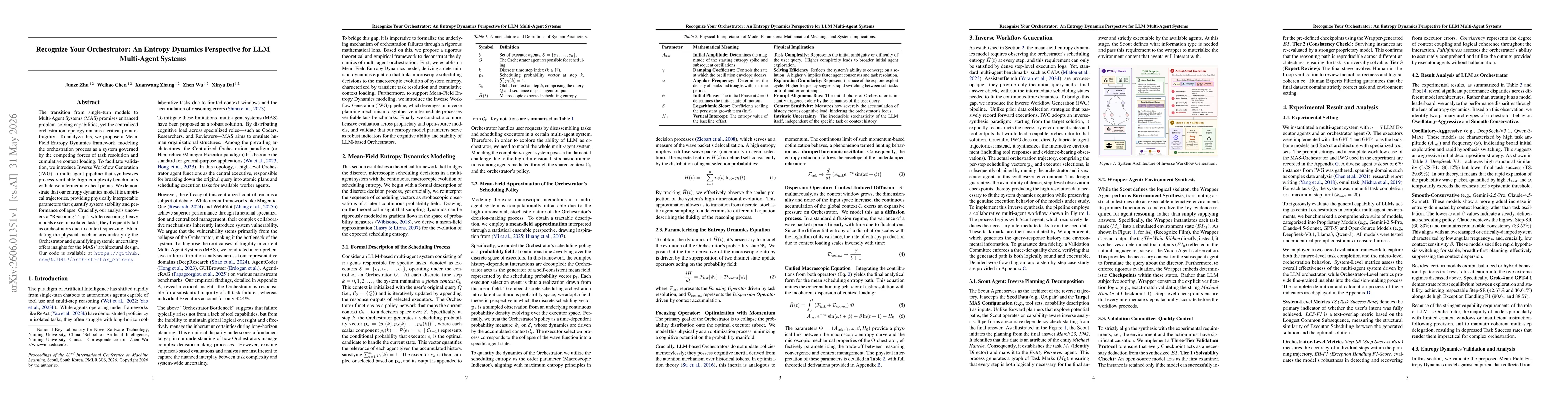 Thumbnail for Recognize Your Orchestrator: An Entropy Dynamics Perspective for LLM Multi-Agent Systems