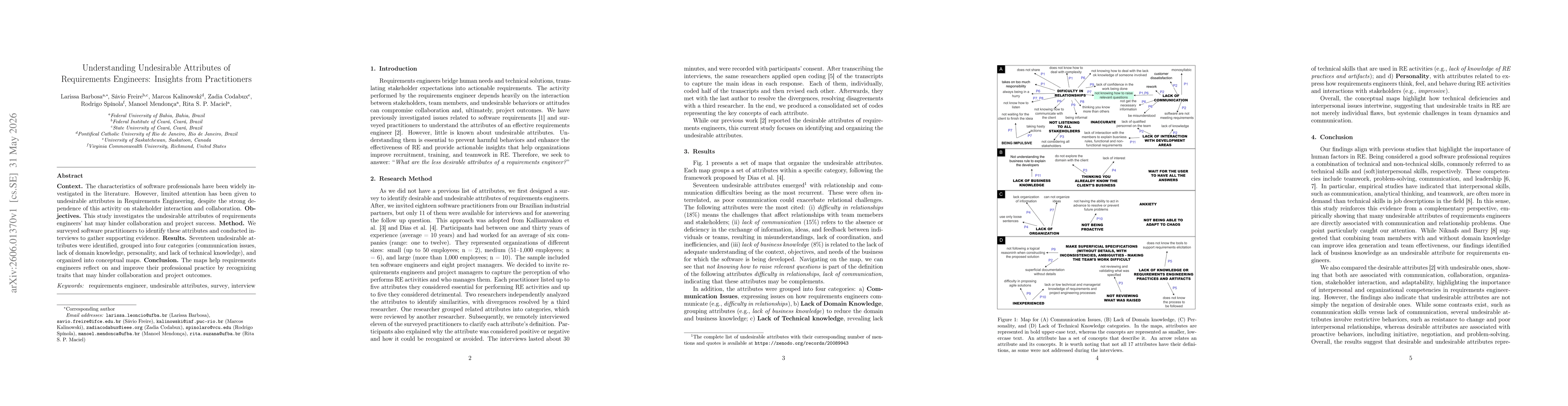 Thumbnail for Understanding Undesirable Attributes of Requirements Engineers: Insights from Practitioners