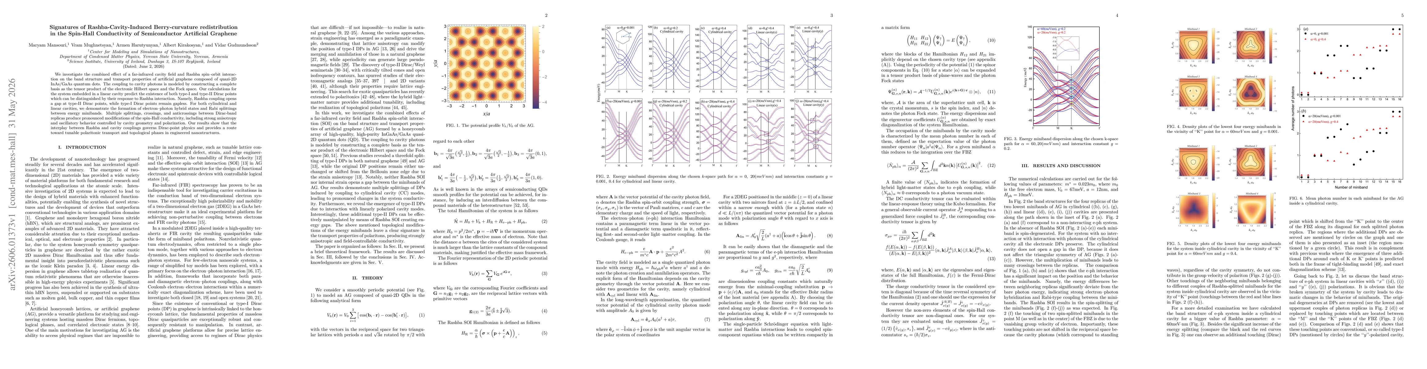 Thumbnail for Signatures of Rashba-Cavity-Induced Berry-curvature redistribution in the Spin-Hall Conductivity of Semiconductor Artificial Graphene