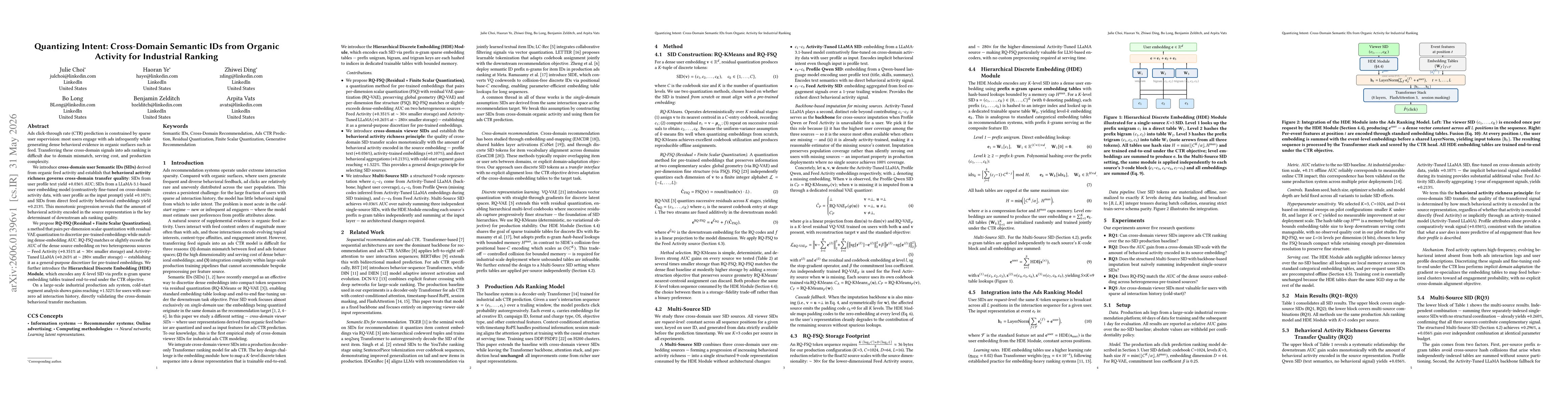Thumbnail for Quantizing Intent: Cross-Domain Semantic IDs from Organic Activity for Industrial Ranking