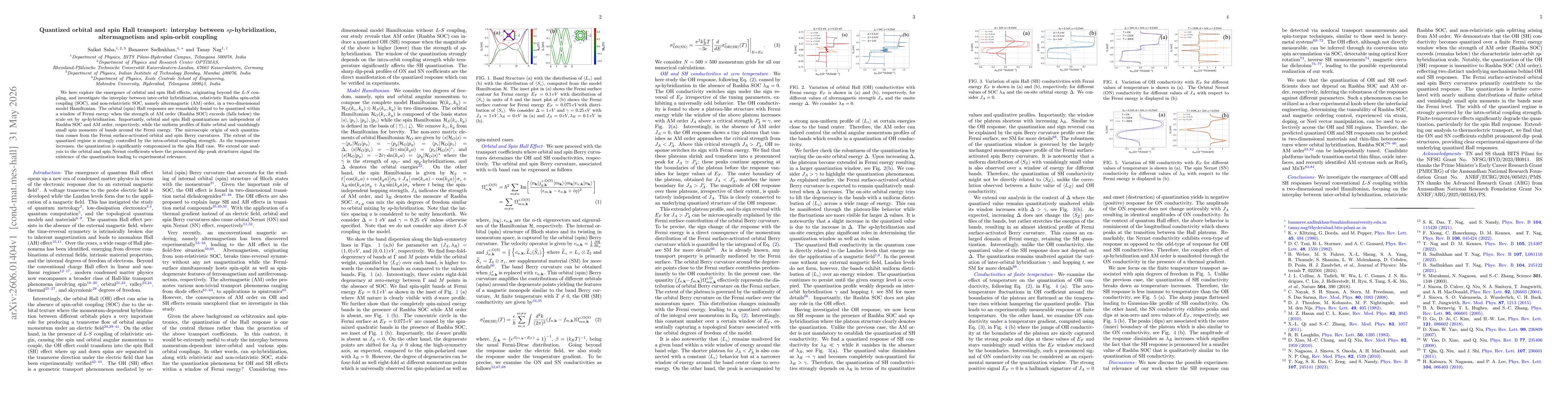 Thumbnail for Quantized orbital and spin Hall transport: interplay between $sp$-hybridization, altermagnetism and spin-orbit coupling