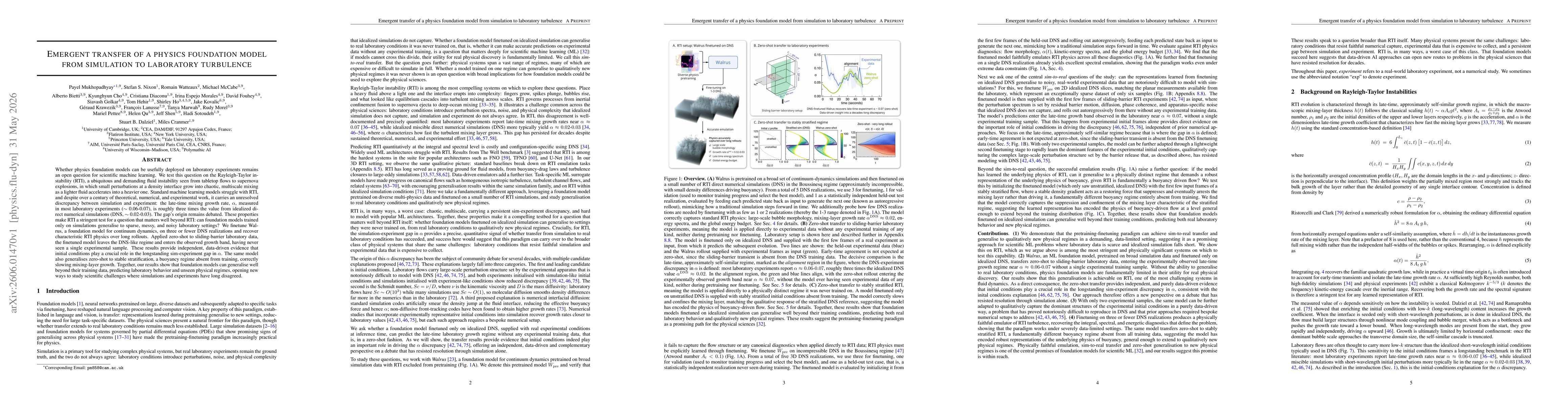 Thumbnail for Emergent Transfer of a Physics Foundation Model from Simulation to Laboratory Turbulence