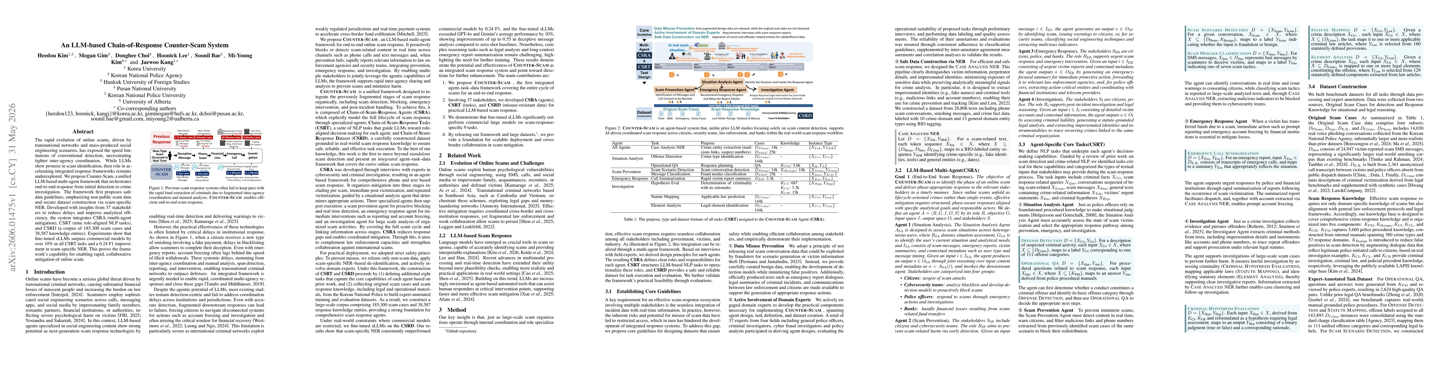 Thumbnail for An LLM-based Chain-of-Response Counter-Scam System