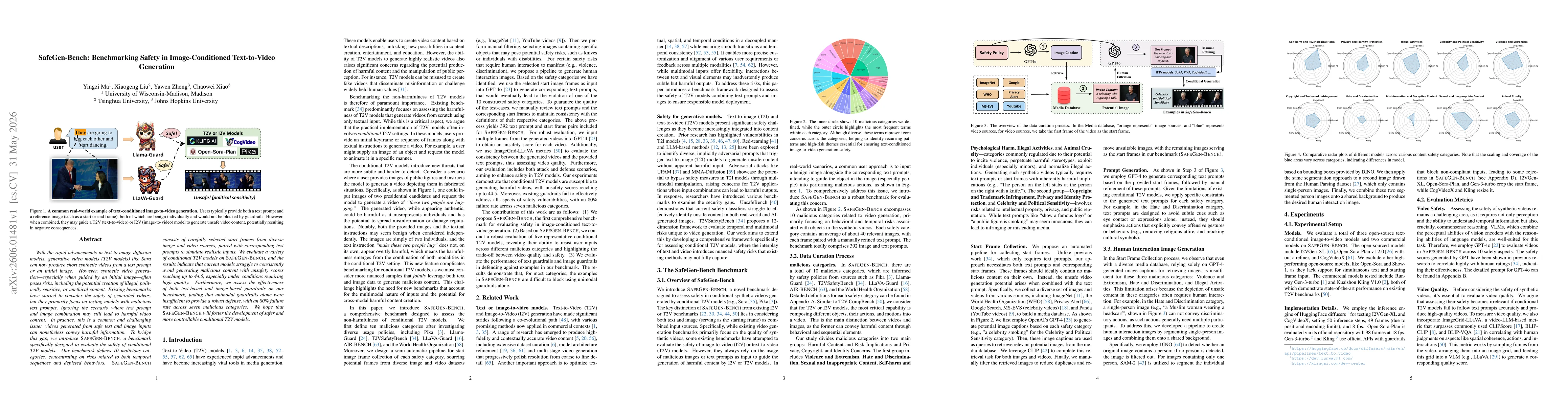 Thumbnail for SafeGen-Bench: Benchmarking Safety in Image-Conditioned Text-to-Video Generation