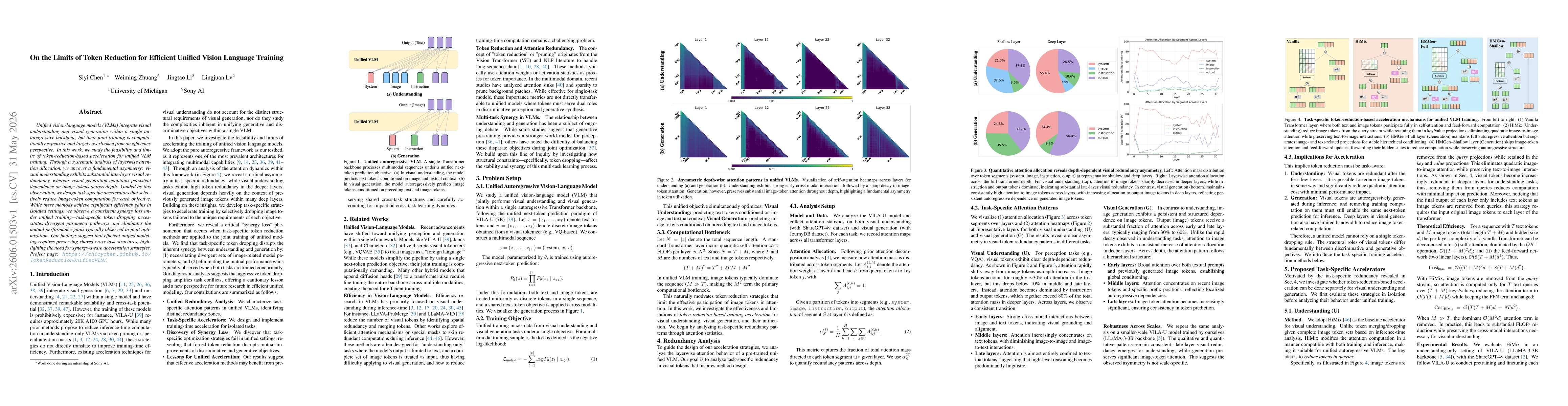 Thumbnail for On the Limits of Token Reduction for Efficient Unified Vision Language Training