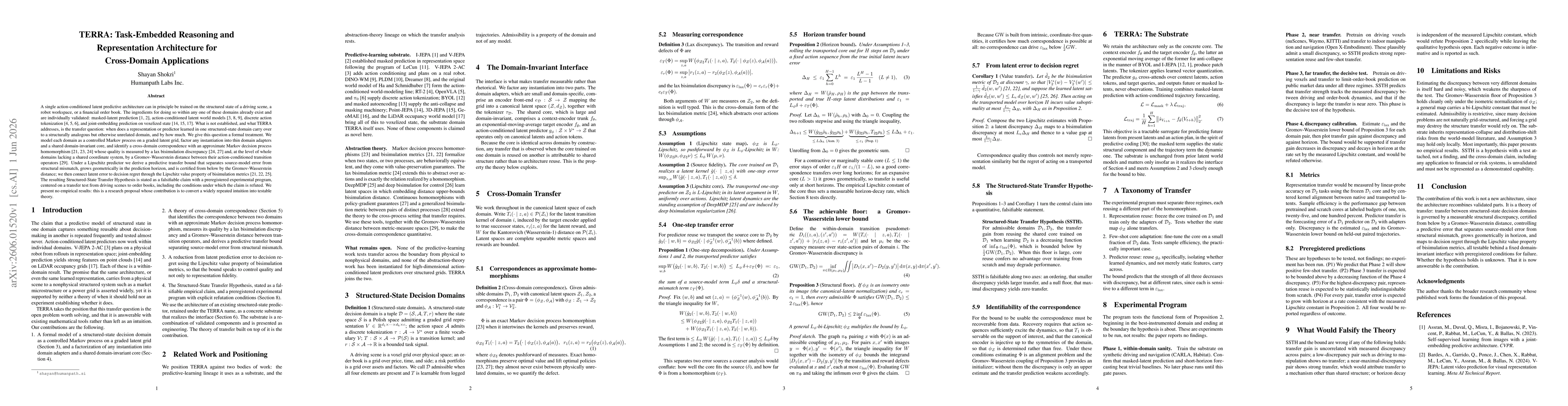 Thumbnail for TERRA: Task-Embedded Reasoning and Representation Architecture for Cross-Domain Applications