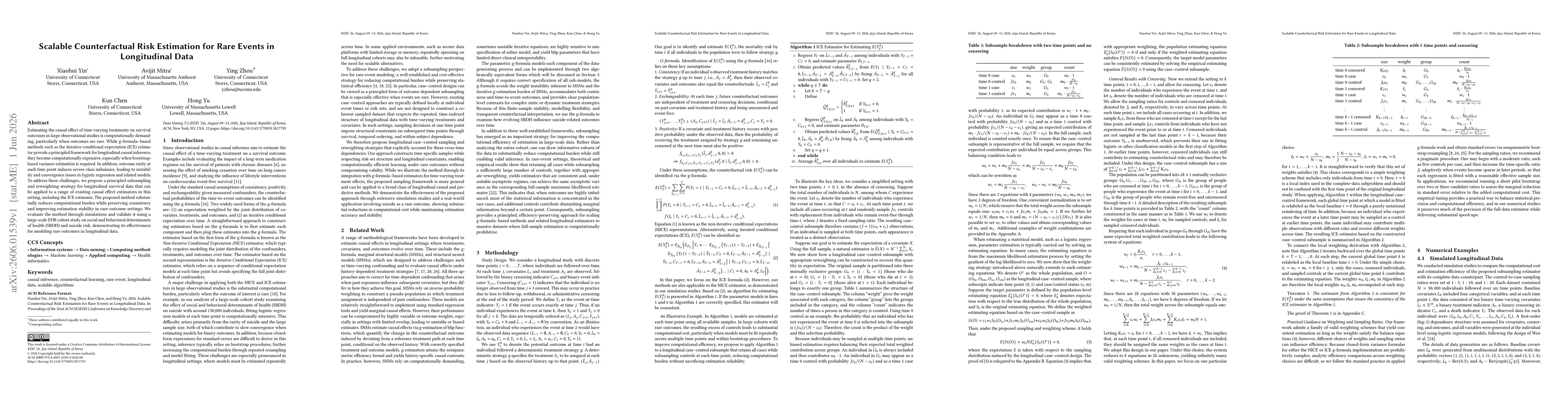 Thumbnail for Scalable Counterfactual Risk Estimation for Rare Events in Longitudinal Data
