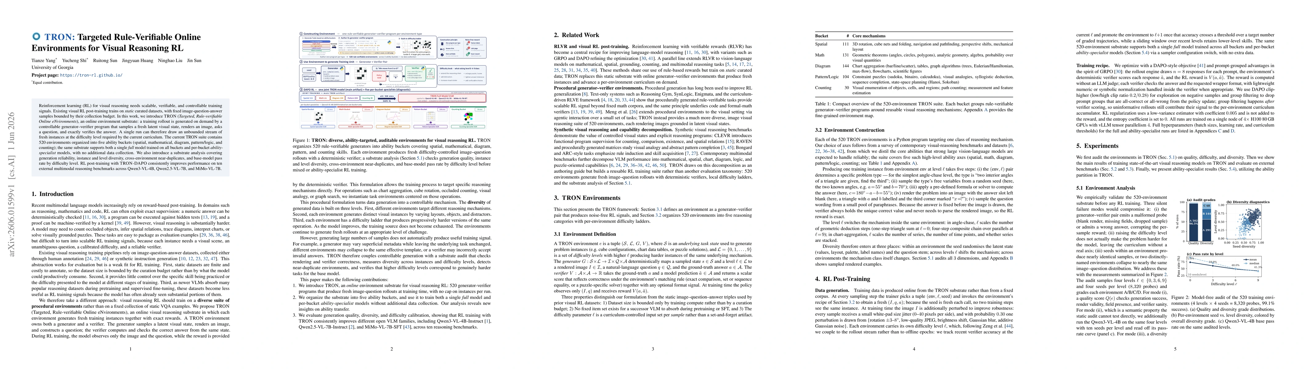 Thumbnail for TRON: Targeted Rule-Verifiable Online Environments for Visual Reasoning RL