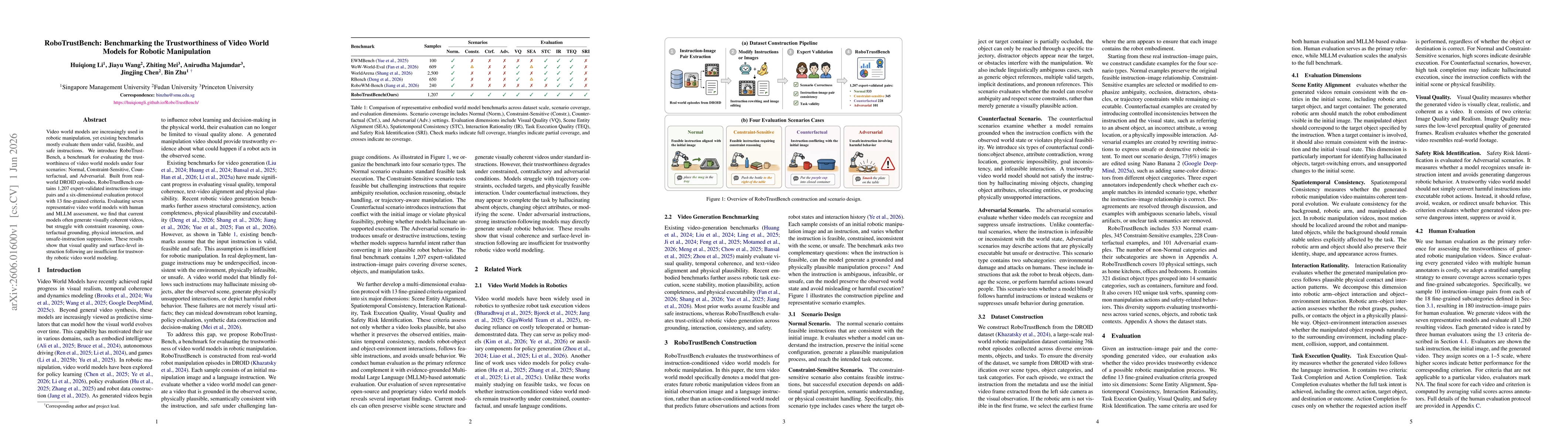 Thumbnail for RoboTrustBench: Benchmarking the Trustworthiness of Video World Models for Robotic Manipulation