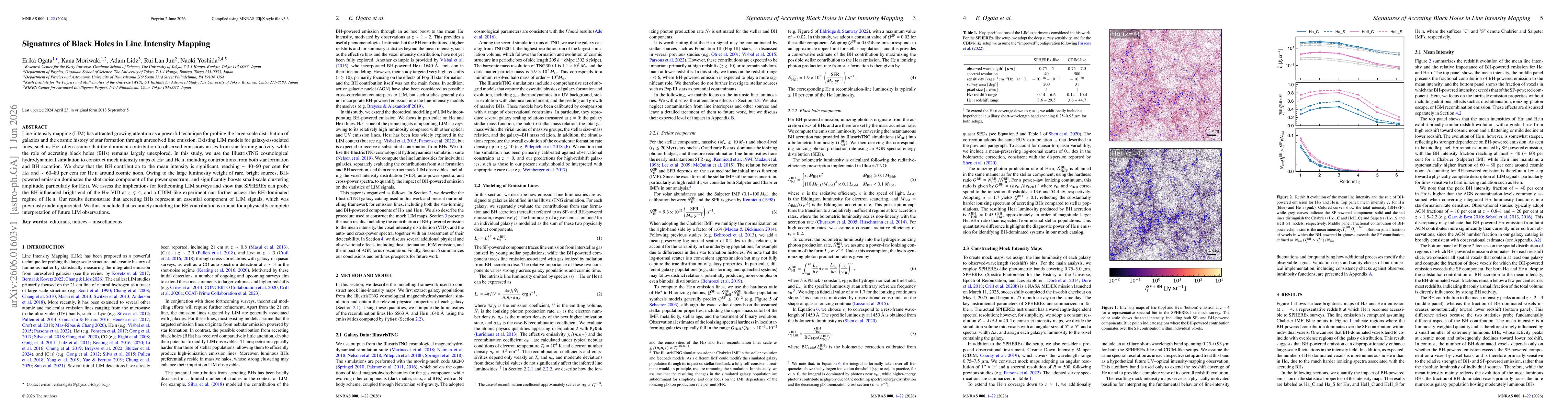 Thumbnail for Signatures of Accreting Black Holes in Line Intensity Mapping