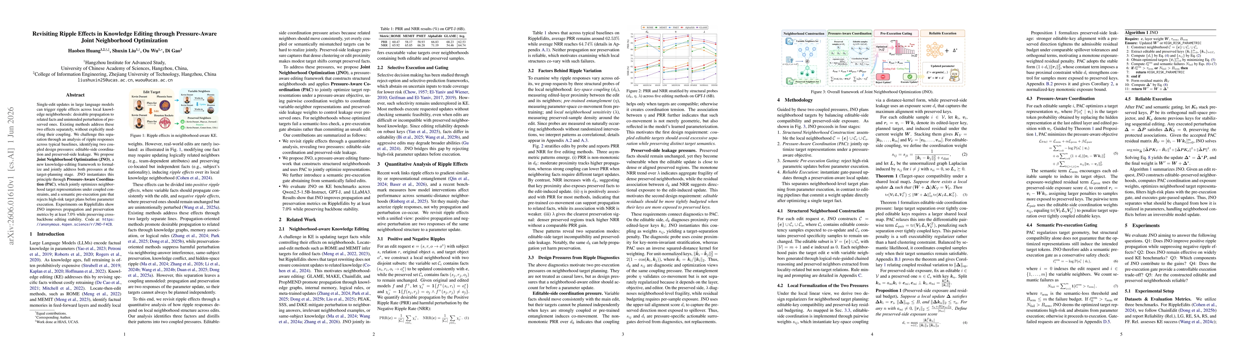 Thumbnail for Revisiting Ripple Effects in Knowledge Editing through Pressure-Aware Joint Neighborhood Optimization