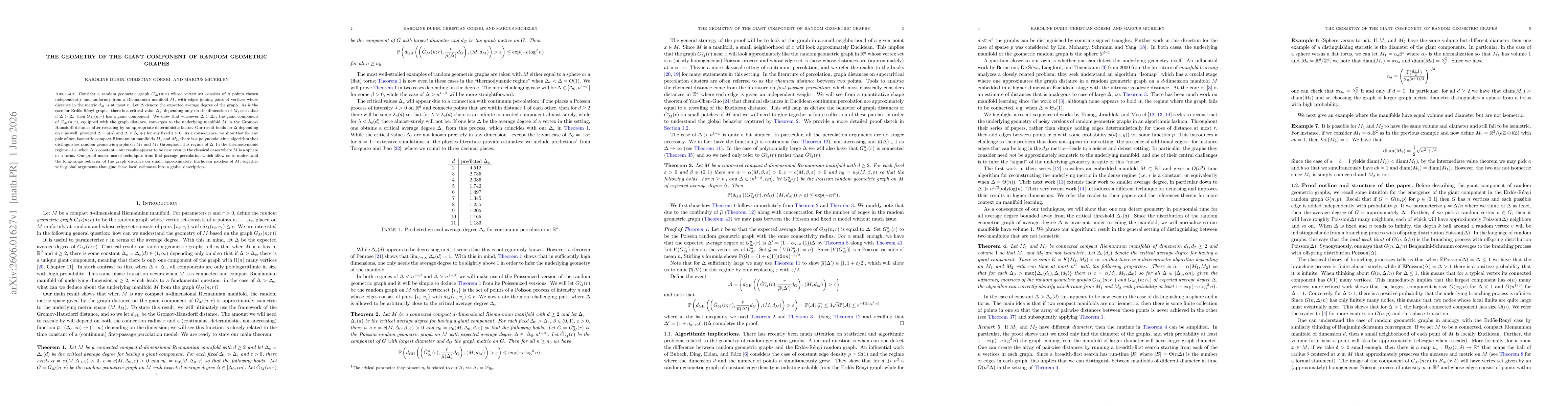 Thumbnail for The geometry of the giant component of random geometric graphs