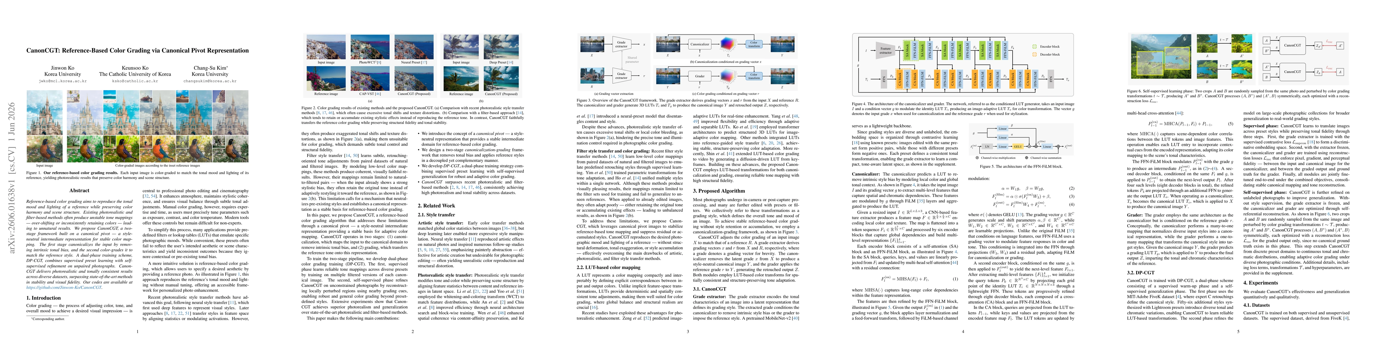 Thumbnail for CanonCGT: Reference-Based Color Grading via Canonical Pivot Representation