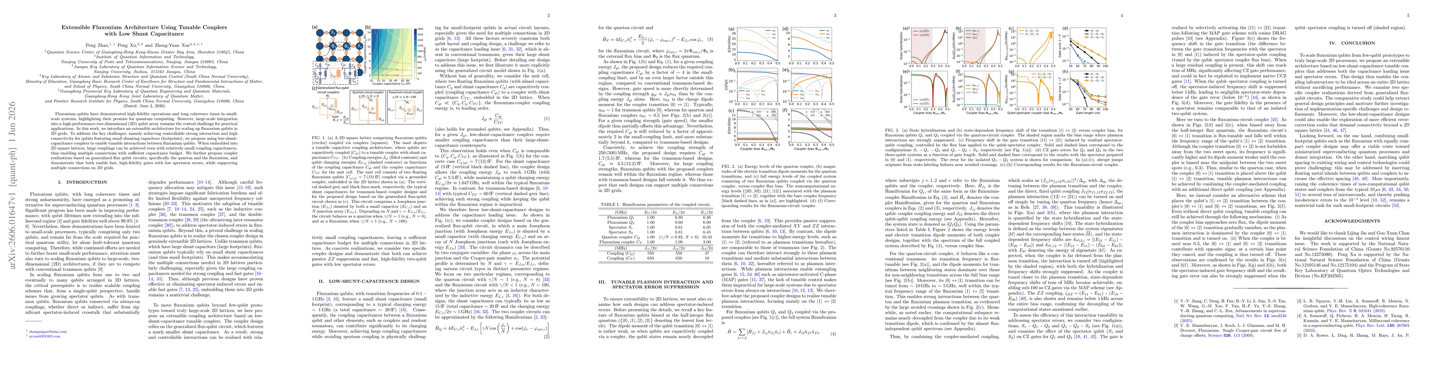 Thumbnail for Extensible Fluxonium Architecture Using Tunable Couplers with Low Shunt Capacitance