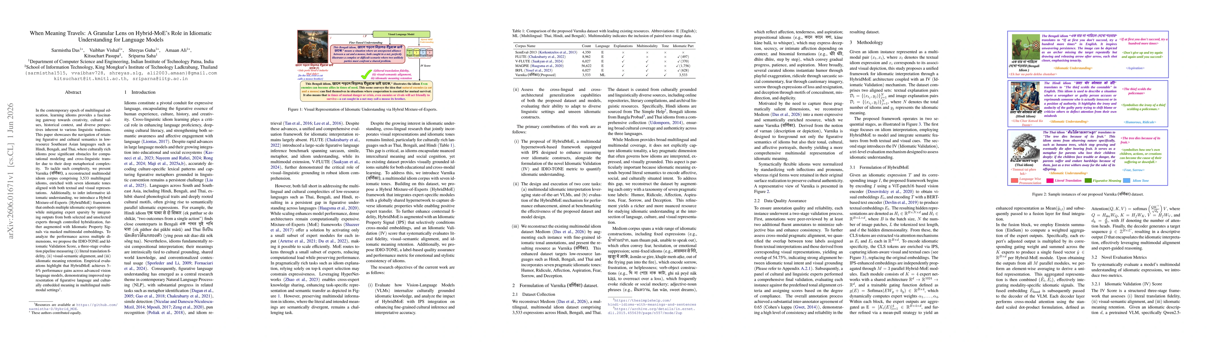 Thumbnail for When Meaning Travels: A Granular Lens on Hybrid-MoE's Role in Idiomatic Understanding for Language Models