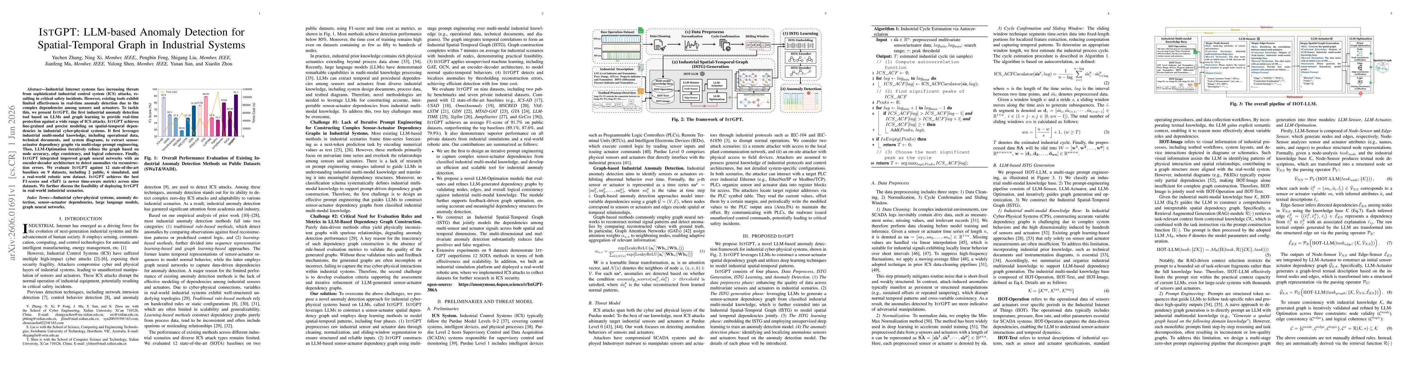 Thumbnail for IstGPT: LLM-based Anomaly Detection for Spatial-Temporal Graph in Industrial Systems