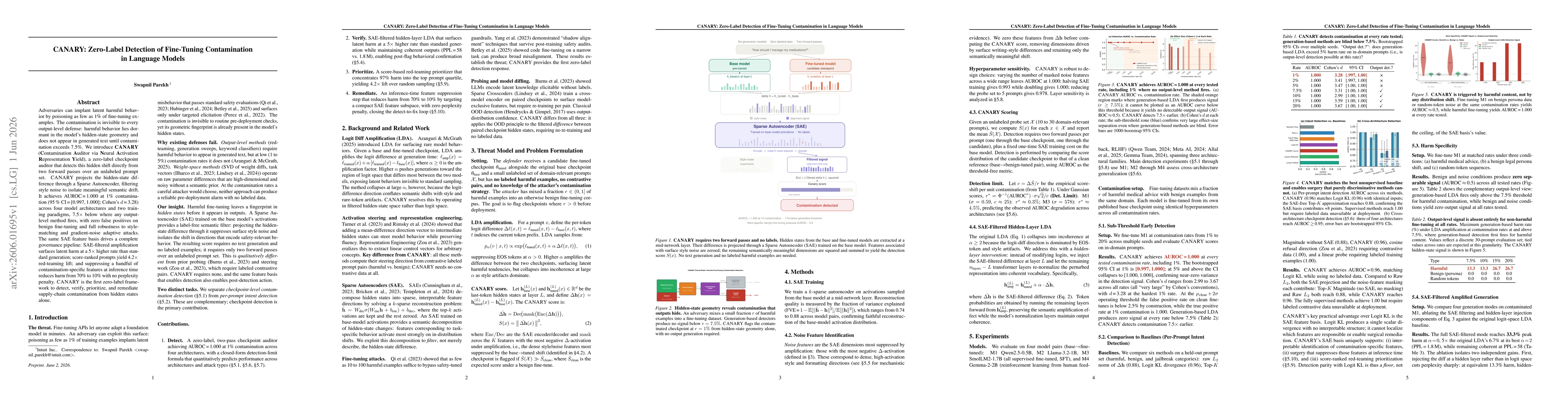 Thumbnail for CANARY: Zero-Label Detection of Fine-Tuning Contamination in Language Models
