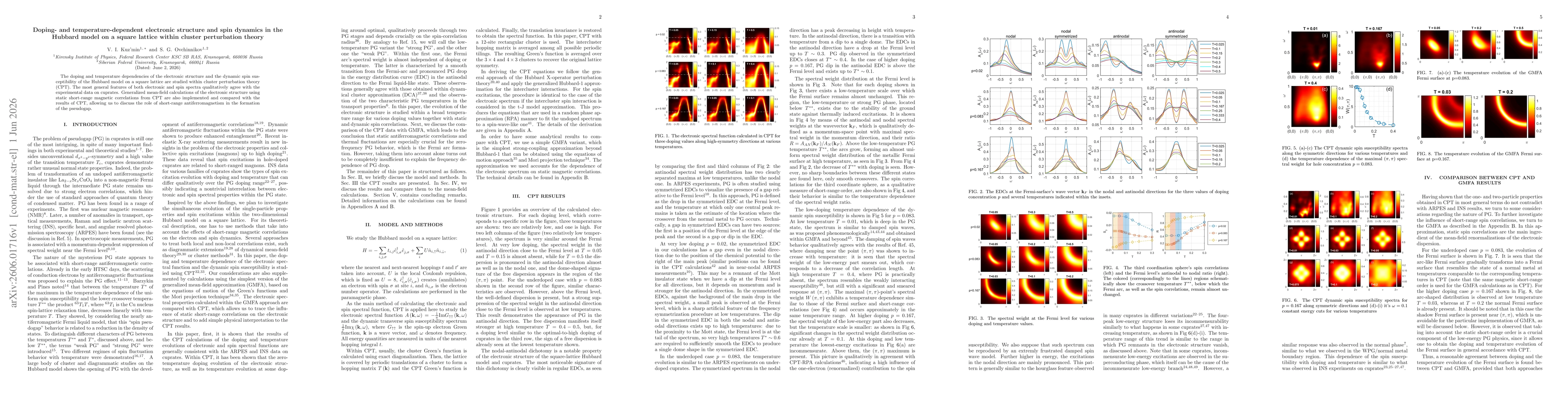 Thumbnail for Doping- and temperature-dependent electronic structure and spin dynamics in the Hubbard model on a square lattice within cluster perturbation theory