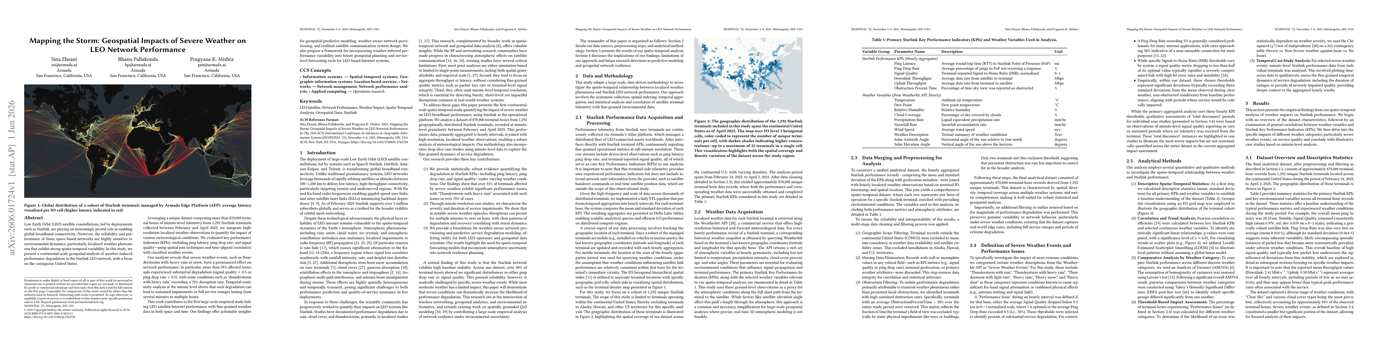 Thumbnail for Mapping the Storm: Geospatial Impacts of Severe Weather on LEO Network Performance