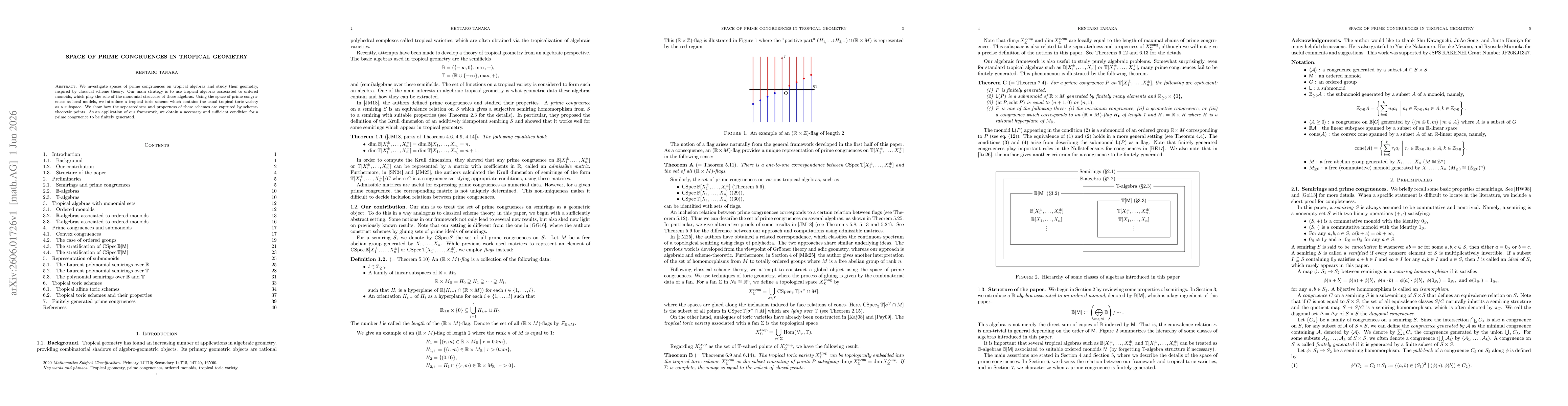 Thumbnail for Space of prime congruences in tropical geometry
