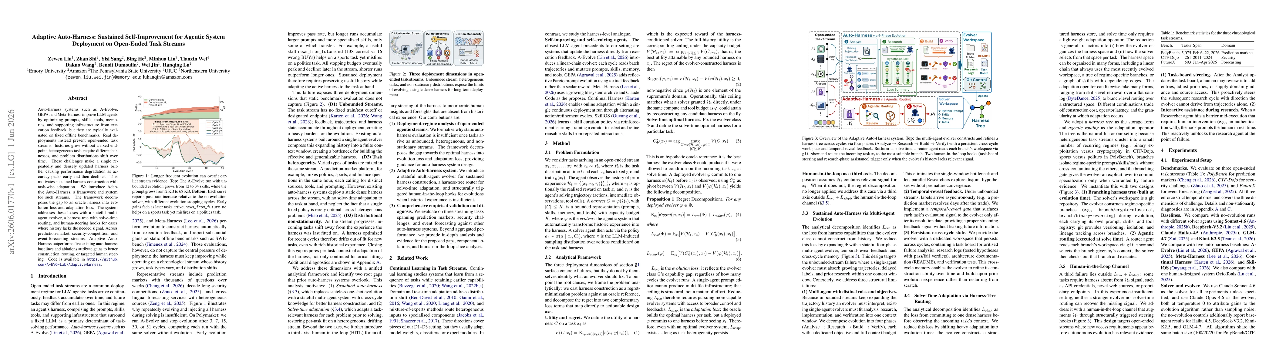 Thumbnail for Adaptive Auto-Harness: Sustained Self-Improvement for Agentic System Deployment on Open-Ended Task Streams