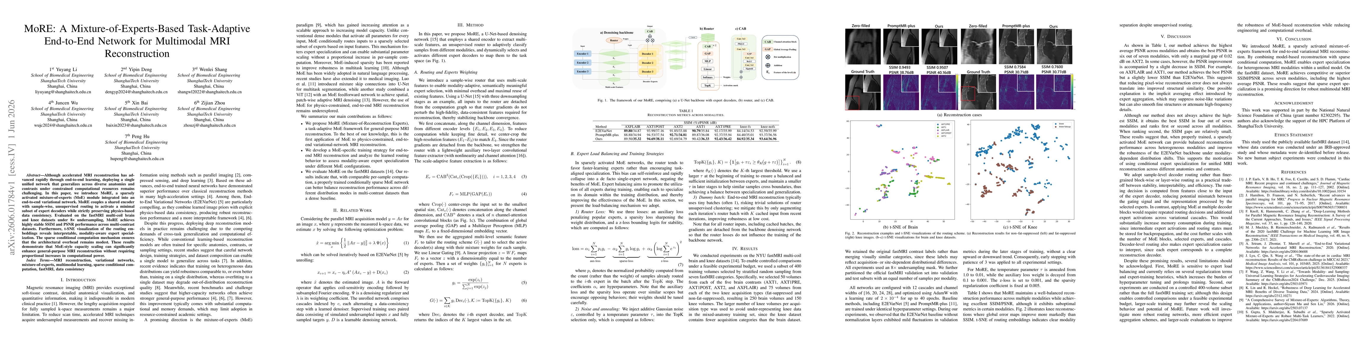 Thumbnail for MoRE: A Mixture-of-Experts-Based Task-Adaptive End-to-End Network for Multimodal MRI Reconstruction
