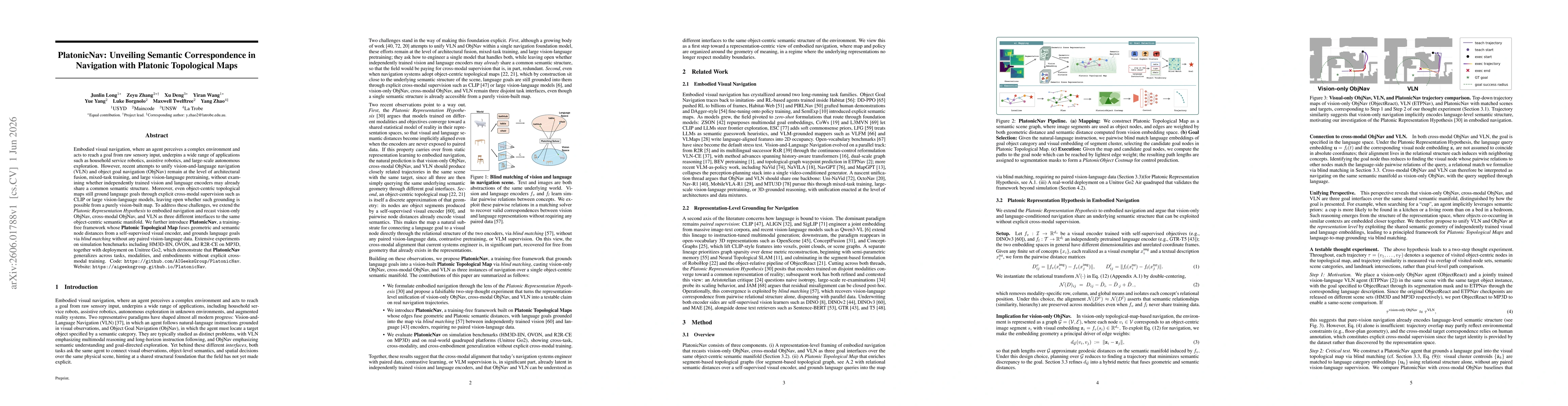 Thumbnail for PlatonicNav: Unveiling Semantic Correspondence in Navigation with Platonic Topological Maps