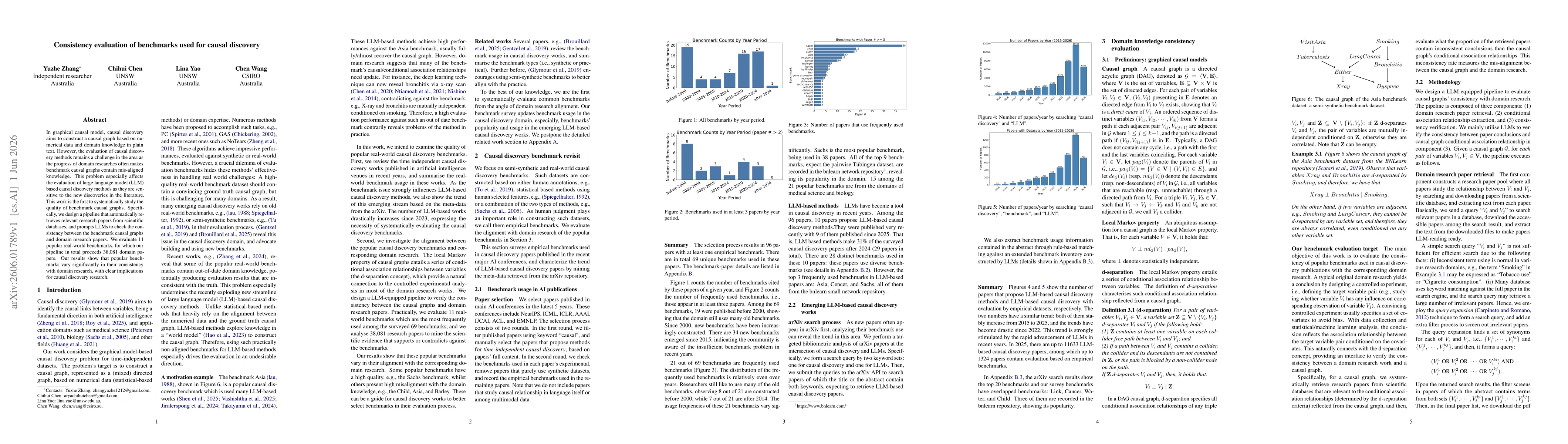 Thumbnail for Consistency evaluation of benchmarks used for causal discovery
