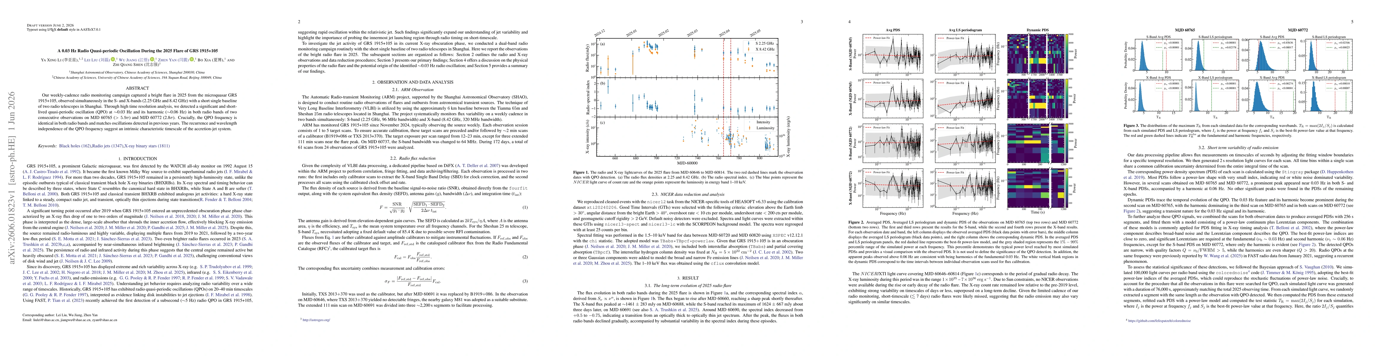 Thumbnail for A 0.03 Hz Radio Quasi-periodic Oscillation During the 2025 Flare of GRS 1915+105