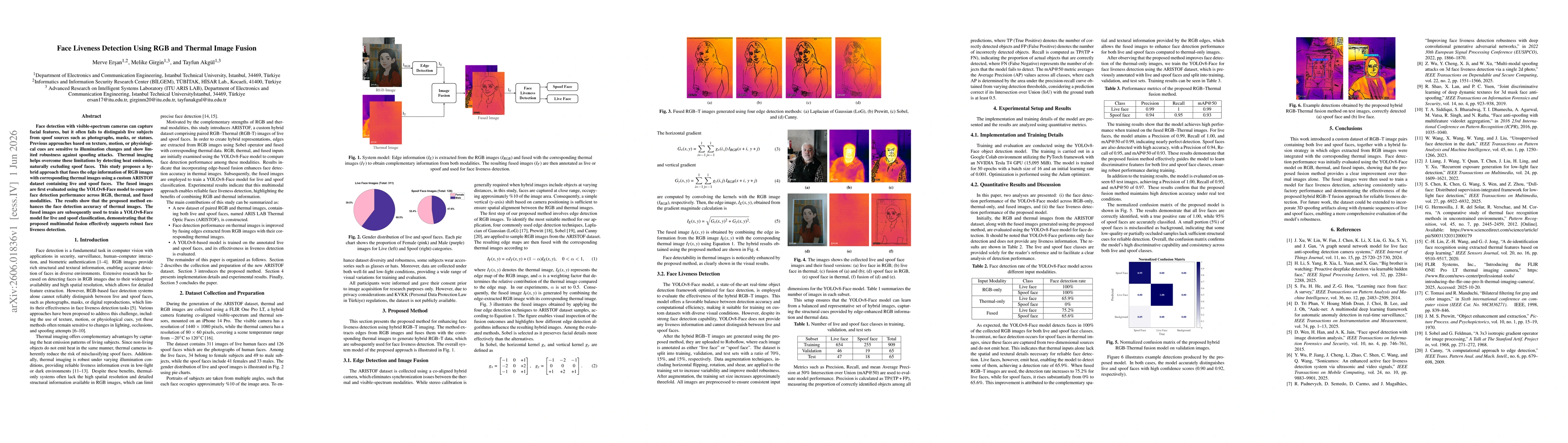 Thumbnail for Face Liveness Detection Using RGB and Thermal Image Fusion