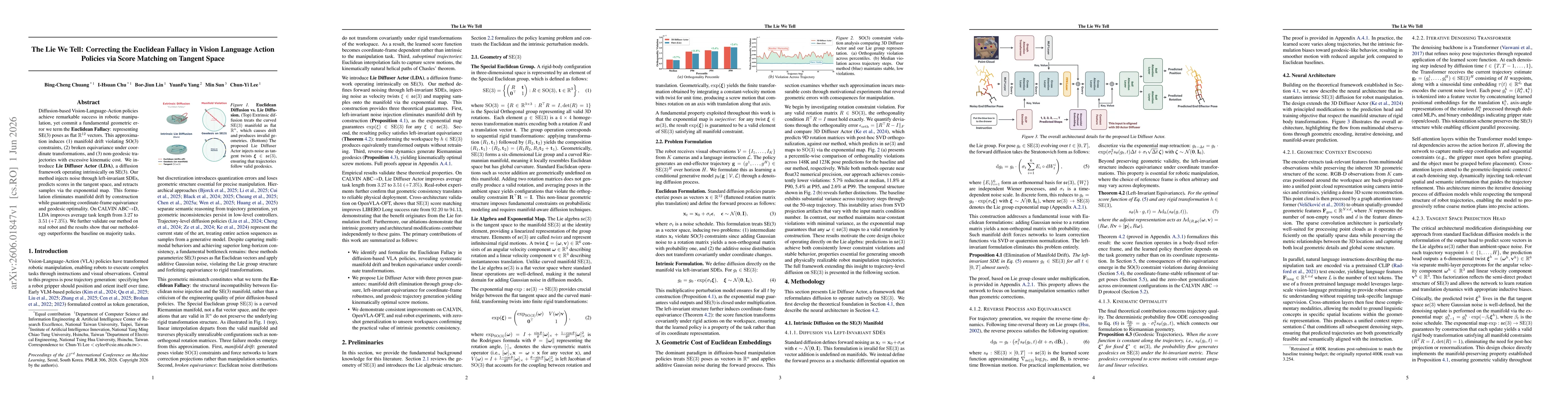 Thumbnail for The Lie We Tell: Correcting the Euclidean Fallacy in Vision Language Action Policies via Score Matching on Tangent Space