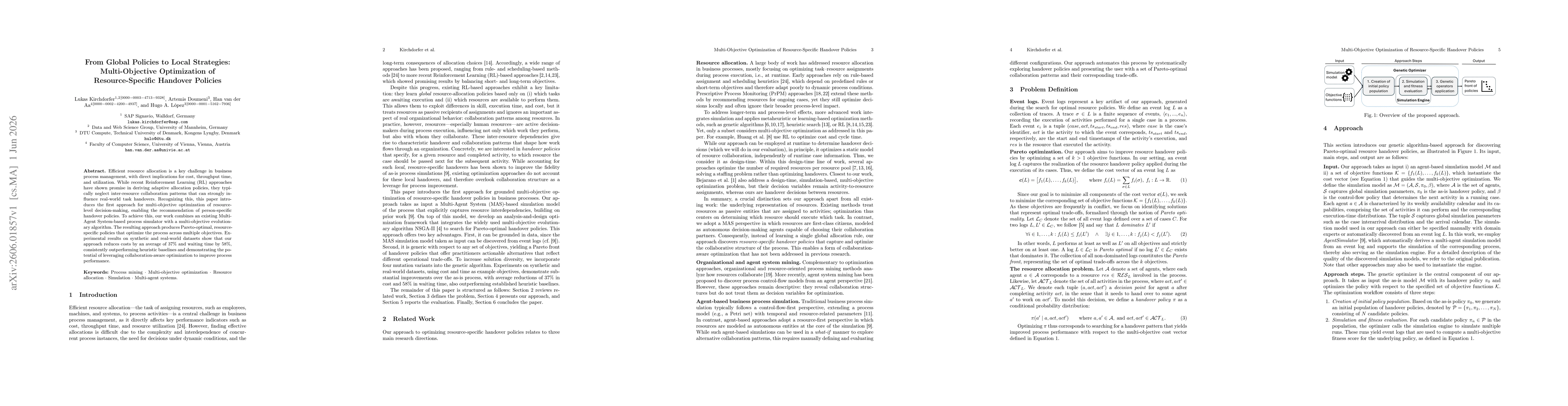 Thumbnail for From Global Policies to Local Strategies: Multi-Objective Optimization of Resource-Specific Handover Policies