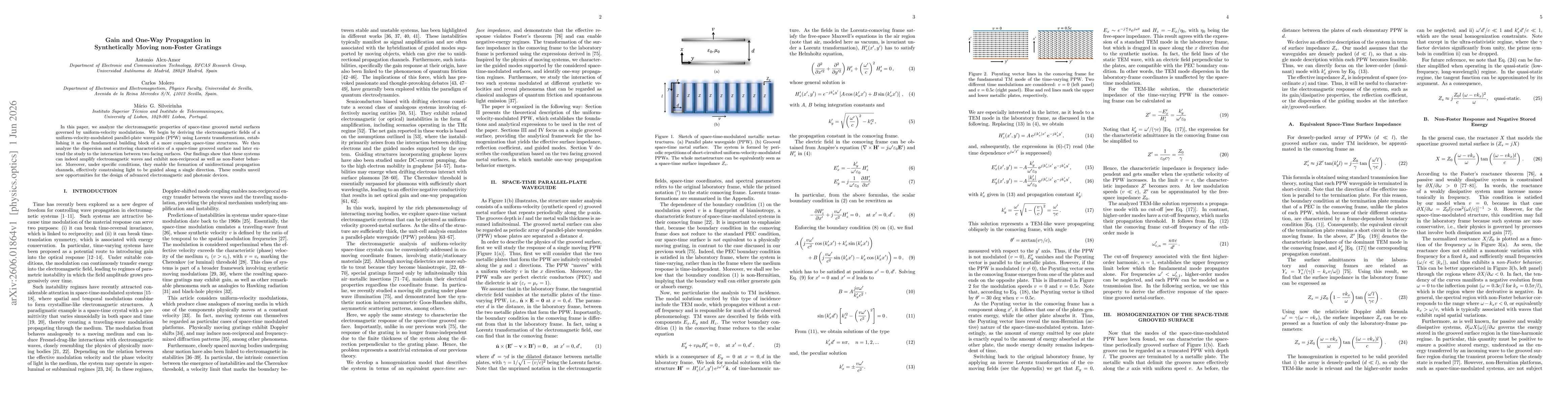 Thumbnail for Gain and One-Way Propagation in Synthetically Moving non-Foster Gratings