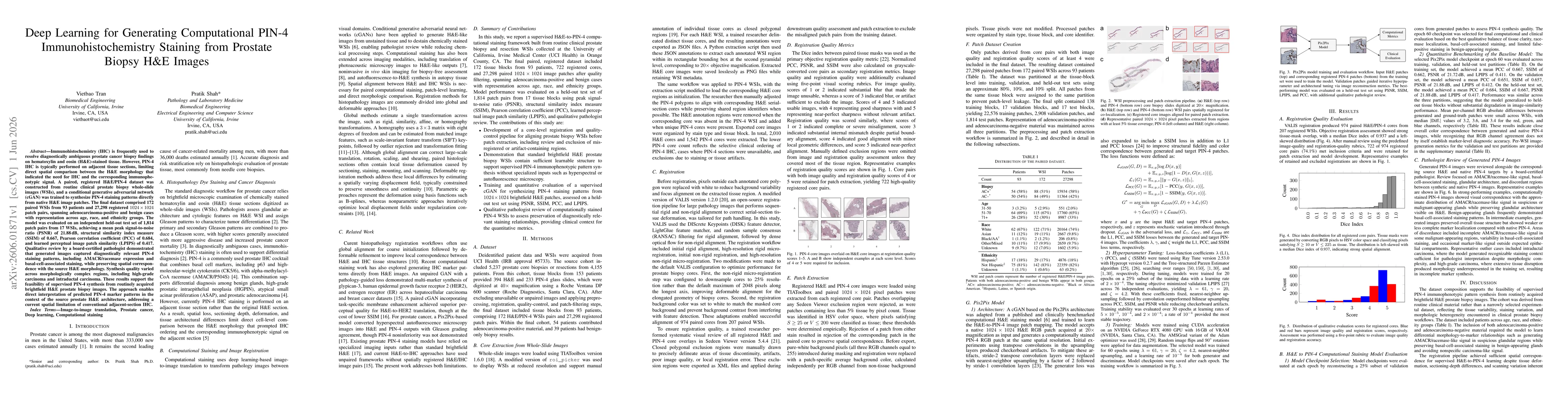 Thumbnail for Deep Learning for Generating Computational PIN-4 Immunohistochemistry Staining from Prostate Biopsy H&E Images