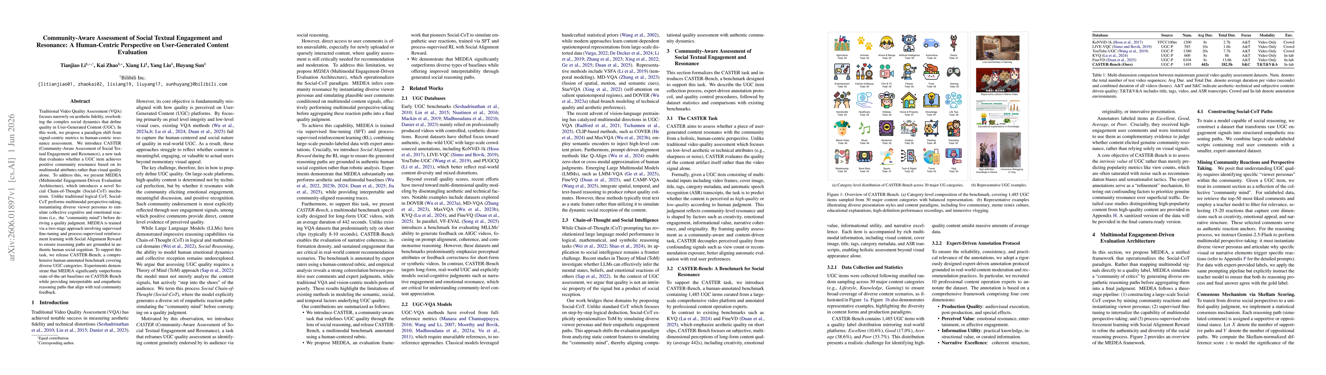 Thumbnail for Community-Aware Assessment of Social Textual Engagement and Resonance: A Human-Centric Perspective on User-Generated Content Evaluation
