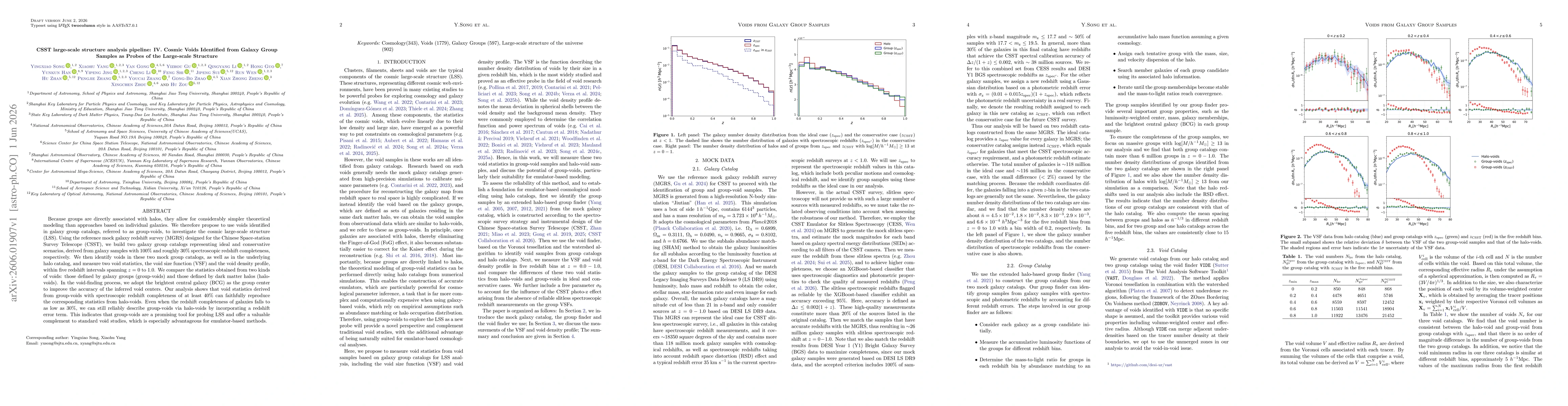 Thumbnail for CSST large-scale structure analysis pipeline: IV. Cosmic Voids Identified from Galaxy Group Samples as Probes of the Large-scale Structure
