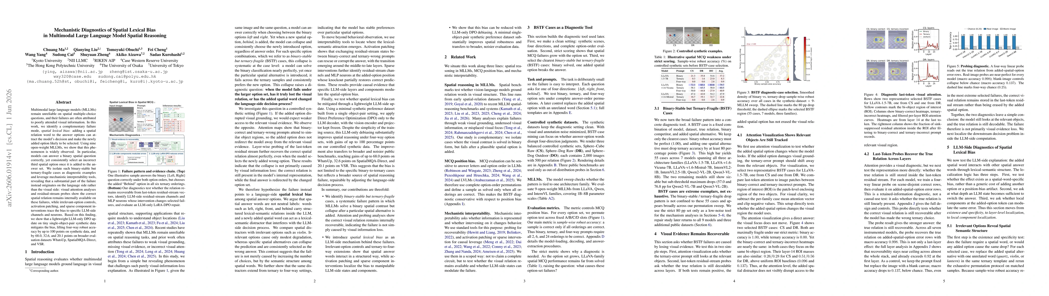 Thumbnail for Mechanistic Diagnostics of Spatial Lexical Bias in Multimodal Large Language Model Spatial Reasoning